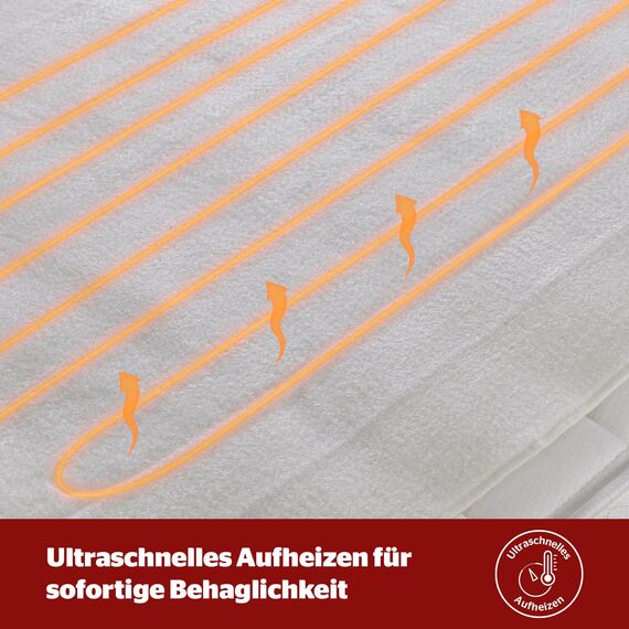 Silentnight Comfort Control Wärmeunterbett 140x150cm | Heizdecke Bett mit 3 Heizstufen, Ultraschnelles, Aufheizen Elastische Bander Waschmaschinen Waschbar | Heizunterlage Bett Heizmatte | 140x150cm