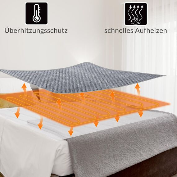 MONZANA® Heizdecke Wärmeunterbett 150x80cm 5 Stufen Timer Coral Fleece 60W grau Wärmedecke Überhitzungsschutz waschbar