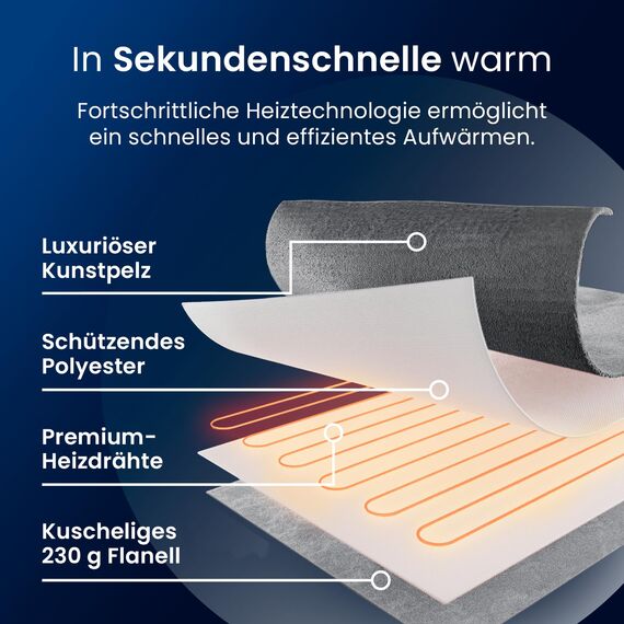 Cosi Home Luxus Heizdecke mit Abschaltautomatik - Elektrische Wärmedecke mit Überhitzungsschutz, 9 Heizstufen, Waschbar, Fernbedienung - Kuscheldecke flauschig aus Kunstfell, 180x130cm - Grau