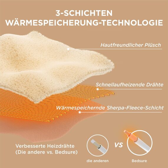 BEDSURE Heizdecke mit Abschaltautomatik Wärmedecke - Weihnachten Geschenke Frauen, Elektrische Decke mit 6 Heizstufen & 10 Stunden Timer, bis zu 8 Stunden Überhitzungsschutz, 200x180cm, Gestreift Rot