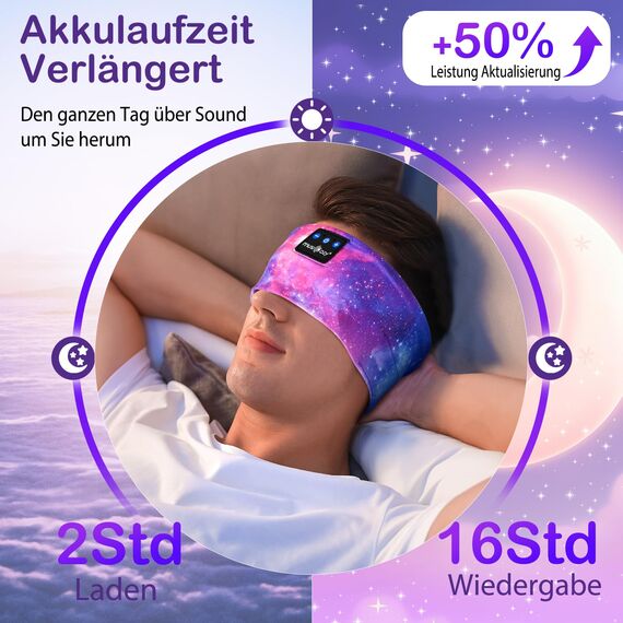 MUSICOZY Schlafkopfhörer Bluetooth, Schlaf Kopfhörer Seitenschläfer Kabellos Sport Kopfhörer Stirnband 16+STD für Yoga/Training/Reisen/Schlaflosigkeit,Tech Gadgets für Männer/Frauen