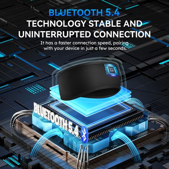 LC-dolida Schlafkopfhörer Bluetooth Sport-Kopfhörer Stirnband, Kabellos Schlafen Kopfhörer 15+ Stunden Lange Spielzeit Leichte Schlafstirnband mit HiFi-Stereo,Ergonomisch Tech Gadgets