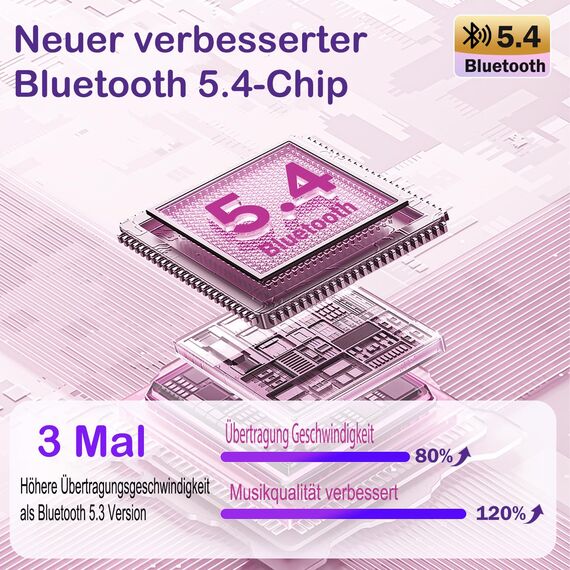 MUSICOZY Schlafkopfhörer Bluetooth, Schlaf Kopfhörer Seitenschläfer Kabellos Sport Kopfhörer Stirnband 16+STD für Yoga/Training/Reisen/Schlaflosigkeit,Tech Gadgets für Männer/Frauen