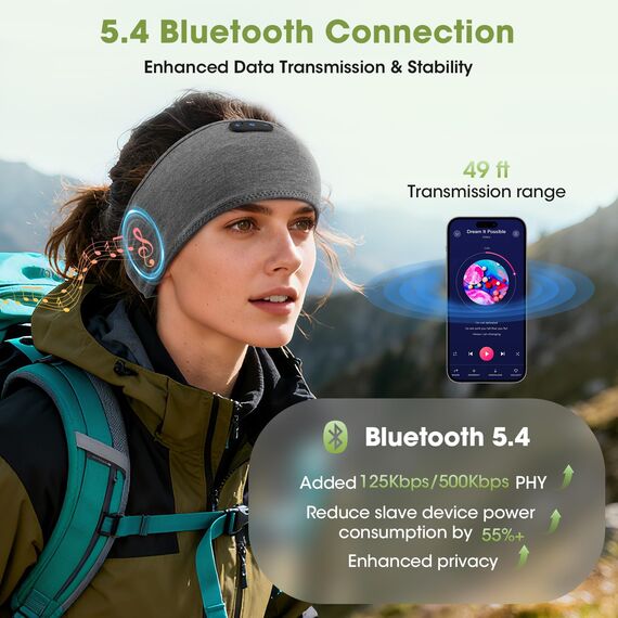 LC-dolida Schlafkopfhörer Bluetooth Kopfhörer Stirnband,Ultraweiche Bettkopfhörer Schlaf Stirnband aus Bambusfaser mit Lautsprechern,Leichtes Schlafmusik Kopfband für Reisen/Meditation/Yoga/Hörbücher