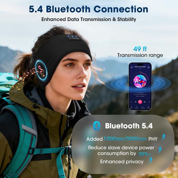 LC-dolida Schlafkopfhörer Bluetooth Stirnband Kopfhörer, Schlafkopfhörer Seitenschläfer Schlaf zum Kopfhörer 15+Std Playtime Schlafstirnband mit HiFi-Stereo für Sport Training,Joggen,Yoga,Reisen