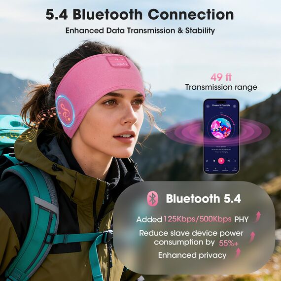 LC-dolida Schlafkopfhörer Bluetooth Stirnband Kopfhörer, Schlafkopfhörer Seitenschläfer Schlaf zum Kopfhörer 15+Std Playtime Schlafstirnband mit HiFi-Stereo für Sport Training,Joggen,Yoga,Reisen