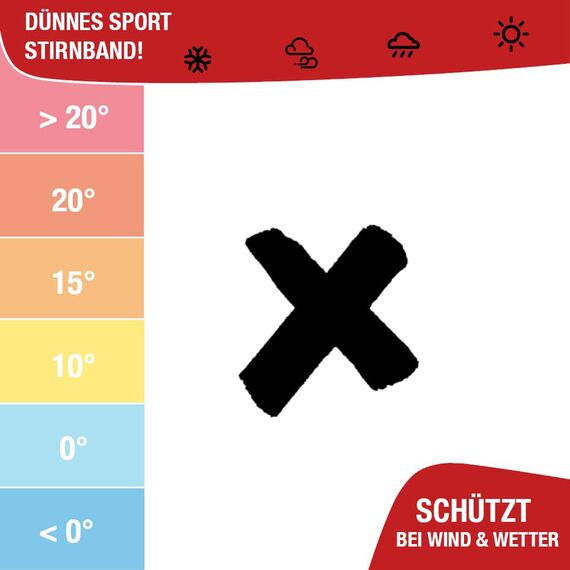 Atmungsaktives Sport Stirnband Damen & Herren - schnelltrocknendes Kopfband zum Wenden - leichtes & elastisches Haarband, winddichtes Schweißband Stirn (blaugrau)