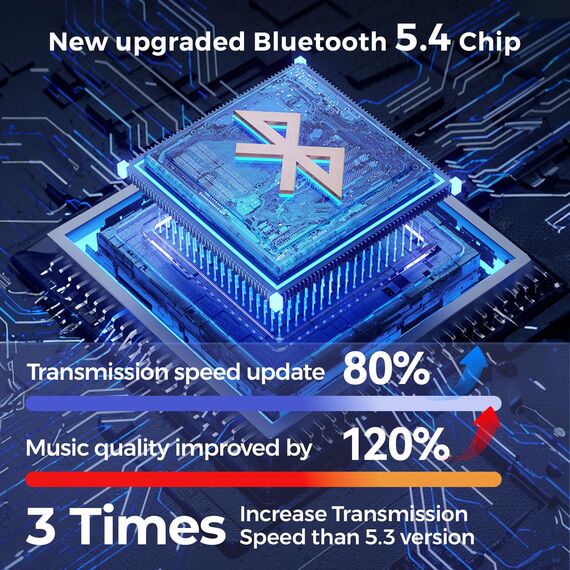 Schlafkopfhörer Bluetooth,Schlaf Kopfhörer Stirnband Bluetooth 5.4 Kopfhörer Geschenk für Männer/Frauen mit Ultradünnen HD Stereo Lautsprecher für Sport,Schlafen,Reisen,Meditation,Entspannen