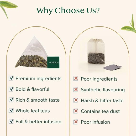 VAHDAM, Grüner Tee Von Himalaya (100 Teebeutel) 100% Reiner & Aromatischer | Natürliche Grüntee Loses Blatt | Vegan, Glutenfrei, Laktosefrei | Frisch & Direkt Von Der Quelle In Indien | Grüner Tee