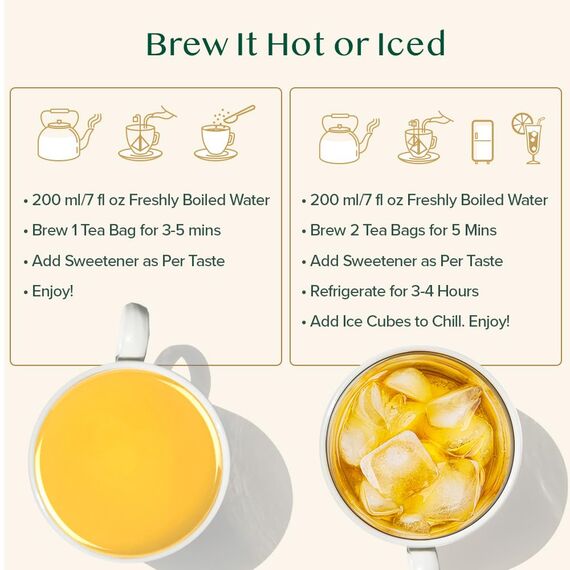 VAHDAM, Turmeric Ginger Kräutertee Beutel (100 Teebeutel) Koffeinfrei | Kurkuma & Gartenfrischen Gewürzen | Verpackt in Indien | Brühen Sie Heiß, Eis oder Kombucha Tee