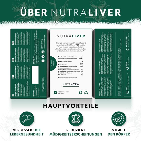 Nutra Tea NUTRALIVER, Detox Tee zum Entgiften der Leber, trägt zur Unterstützung der Leberregeneration & gesunde Verdauung bei, 60 wiederverwendbare Teebeutel, Leber Tee mit Mariendistel & Lakritz