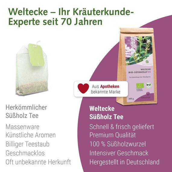 Weltecke Bio-Süßholzwurzel-Tee 250g Lose | Hergestellt & Kontrolliert in Deutschland | Angenehm-Aromatischer Geschmack | Offener Kräuter-Tee Frisch Abgefüllt | Zum Entspannen
