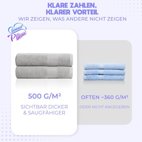 Cloud Pillow 2er Set Badetücher 100x150 cm – Badetuch Groß 100% Baumwolle - Duschtücher 500 g/m2 - Weich, Saugstark und Langlebig – Oeko-TEX - Ideal für Bad & Wellness - Hellgrau