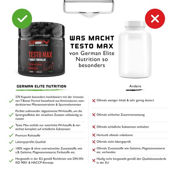 Testo MAX - 270 Kapseln - Extra stark: Hochdosiert mit 7320 mg pro Tagesportion - Mit Aminosäuren + Pflanzenextrakten - Tribulus + Maca-Extrakt + Boron + D-Asparaginsäure - Vegan