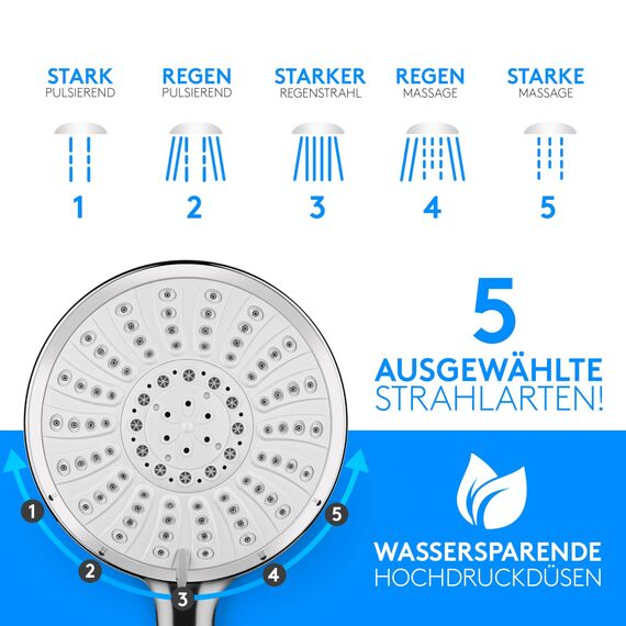 Lyvanas - TESTSIEGER - Duschkopf mit Schlauch und Halterung - Brausekopf für Dusche & Badewanne in extra gross (Ø15cm) - Wellness Regendusche mit 5 Strahlarten (Premium Set 2025)