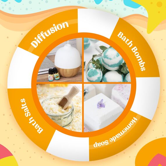 SALUBRITO Sommer Strand Ätherische Öle Set, Naturrein Aromatherapie Duftöl für Diffuser - Strandige Brise, Meersalz, Rosa Sand, Ozeanluft, Inselzeit, Pina Colada, Geschenk für Frauen