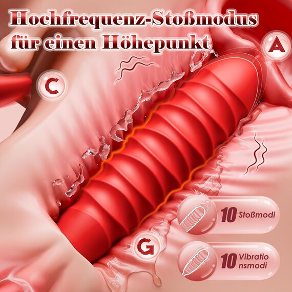 Gobeken Vibration für frauen Dildo Vibrator Sex Spielzeug für die Frau Paare mit 10 Stoßfunktions 10 Zungenlecken Vibration Sexspielzeug Vibratorensets für Frauen Klitoris Analvibrator Sex Toys