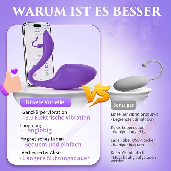 Cacuola KI-Sync Vibrator Liebeskugeln für die Frau, Anal Dildos Vibratorensets für Frauen Klitoris, 9 Modi Analplug Klitoris Stimulator für Sie, Anal Plug Sexmaschine, G Punkt Vibration für Frauen