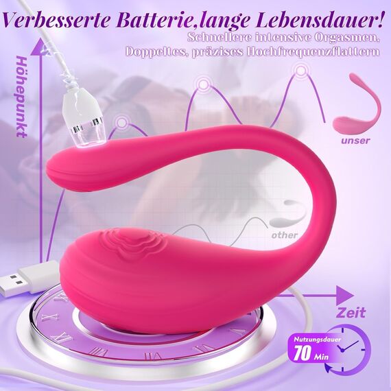 Cacuola KI-Sync Dildo Vibrator mit Doppelseitiges Flattern, 7 Kraftvoll Modi Dildos Leise Bohrmaschiene, Beckenbodentrainer für Frau, Sexspielzeug für Paare zu Zweit, Massagestab für Frauen Sex