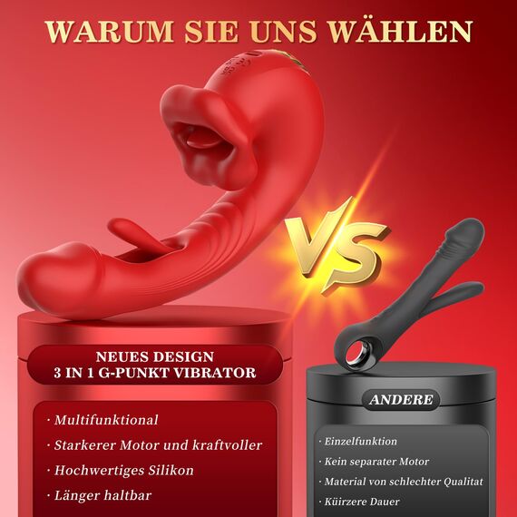 Vibration für Frauen Dildo Vibrator, G Punkt Vibratorensets mit Klitorisstimulation für Frau mit 10 Zungenlecken 10 Vibrationmodi 10 Schlagmodi, Sex Spielzeug für die Frauen Paare Klitoris Stimulator