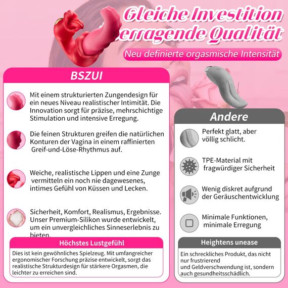 Zungen-Vibrator sex spielzeug für die frau–Mit 10 Leckmodi für die Klitoris und 10 Swing-Vibrationsmodi, Vibration für Frauen mit G-Punkt-und Klitorisstimulator, geeignet für Vibratorensets für frauen