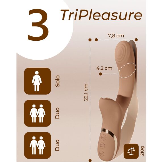 INTIMA Klitoris Stimulator & Druckwellenvibrator für Sie | Klitoris Sauger | G Punkt Vibrator mit Sauger & Vibration für Frauen | Dildo | Vibratorensets für Frauen | Sex Spielzeug für Paare | Sex Toy