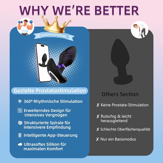 Analplug für Männer Mit 9 Vibration Modes & APP - Prostata Stimulation Männer | Anal Plug, Buttplug, Anal Vibrator | <45db Leise, 90min Laufzeit | Sex Spielzeug Für Die