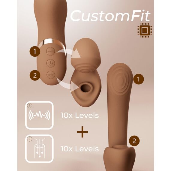 INTIMA Klitoris Stimulator & Druckwellenvibrator für Sie | Klitoris Sauger | G Punkt Vibrator mit Sauger & Vibration für Frauen | Dildo | Vibratorensets für Frauen | Sex Spielzeug für Paare | Sex Toy