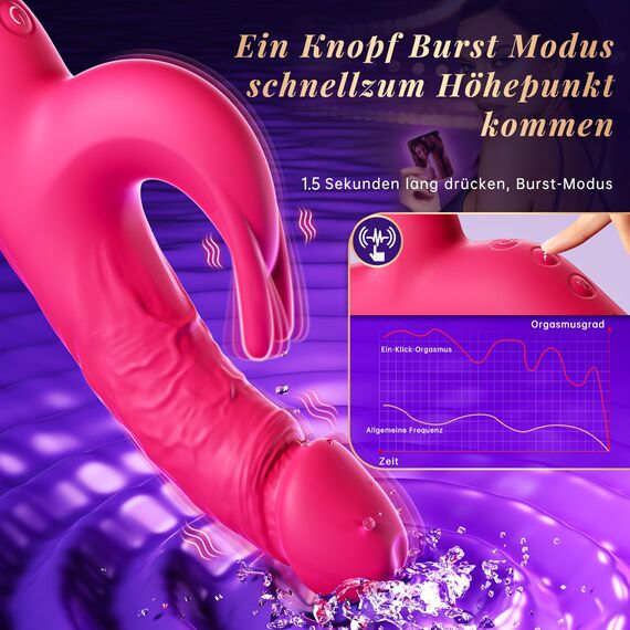 Cacuola Leistungsstarker Vibrator Sex Spielzeug für die Frau Vibratorensets für Frauen Klitoris Sexspielzeug10 Vibration für Frauen,CG Gleichzeitiger Höhepunkt Sextoysets für Damen IPX7 Wasserdicht
