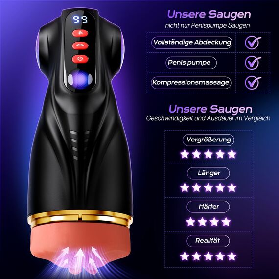 Tauara Masturbator Sex Spielzeug für die Männer, Masturbieren für Männer mit 3 Liner Abnehmbare, APP Masturbatoren mit 9 Vibration und 9 Saugen Taschenmuschi Sexspielzeug Vibratorensets Sex Toys