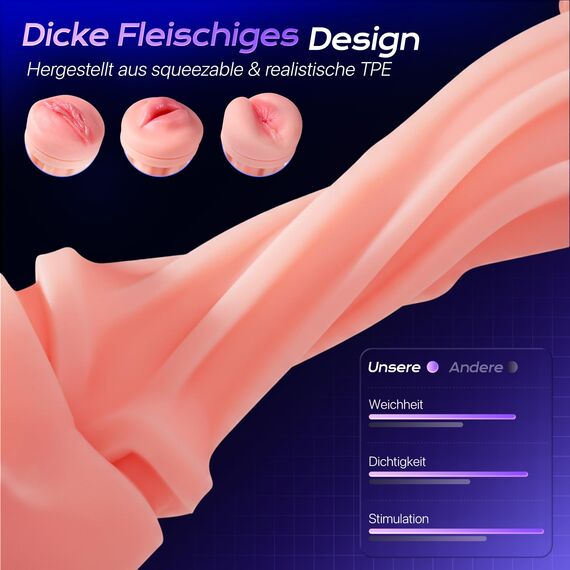 Tauara Masturbator Sex Spielzeug für die Männer, Masturbieren für Männer mit 3 Liner Abnehmbare, APP Masturbatoren mit 9 Vibration und 9 Saugen Taschenmuschi Sexspielzeug Maschinen & Geräte