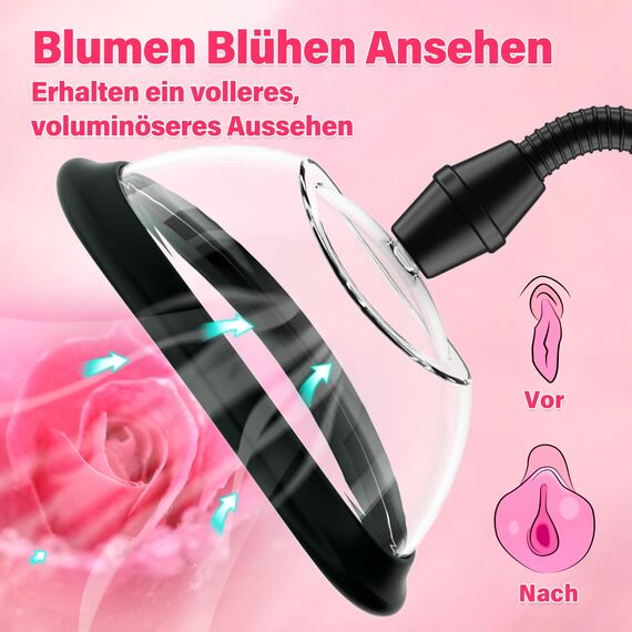 Muschipumpe Sexspielzeug Elektro für Frauen, Vakuum Klitoral Vaginapumpe, Vakuumpumpe Muschipumpe mit 3 Saugmodi, Automatisch Pussy-Pumpe Stimulator mit 5 Starke Saugnäpfen für Fraue Paare Vergnüge