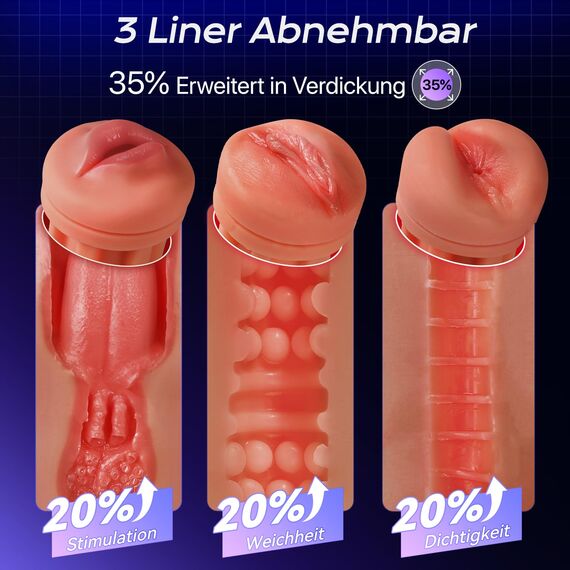 Tauara Masturbator Sex Spielzeug für die Männer, Masturbieren für Männer mit 3 Liner Abnehmbare, APP Masturbatoren mit 9 Vibration und 9 Saugen Taschenmuschi Sexspielzeug Vibratorensets Sex Toys