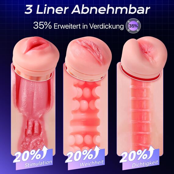 Tauara Masturbator Sex Spielzeug für die Männer, Masturbieren für Männer mit 3 Liner Abnehmbare, APP Masturbatoren mit 9 Vibration und 9 Saugen Taschenmuschi Sexspielzeug Maschinen & Geräte