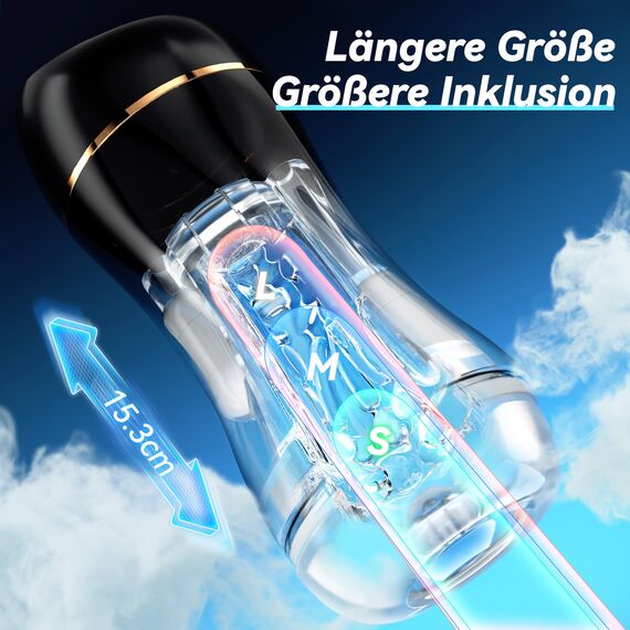 Masturbator Sex Spielzeug für die Männer mit 10 Saugmodi 10 Vibration Masturbieren für Männer, Tagnaff Upgrade Saug Penis Vibrator 3D Vibratorensets Sexspielzeug Solo Manuelle Cup-Masturbatoren