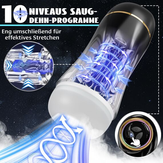 Masturbator Sex Spielzeug für die Männer mit 10 Saugmodi 10 Vibration Masturbieren für Männer, Tagnaff Upgrade Saug Penis Vibrator 3D Vibratorensets Sexspielzeug Solo Manuelle Cup-Masturbatoren