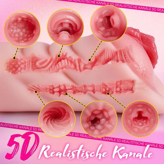 Realistischer Masturbator Taschenmuschi Silikon Masturbieren Sex Spielzeug mit 5D Klitoris Doppelkanal Masturbator Groß für Mann 2 in 1 Sexspielzeug für die Männer solo (Pfirsichrosa)