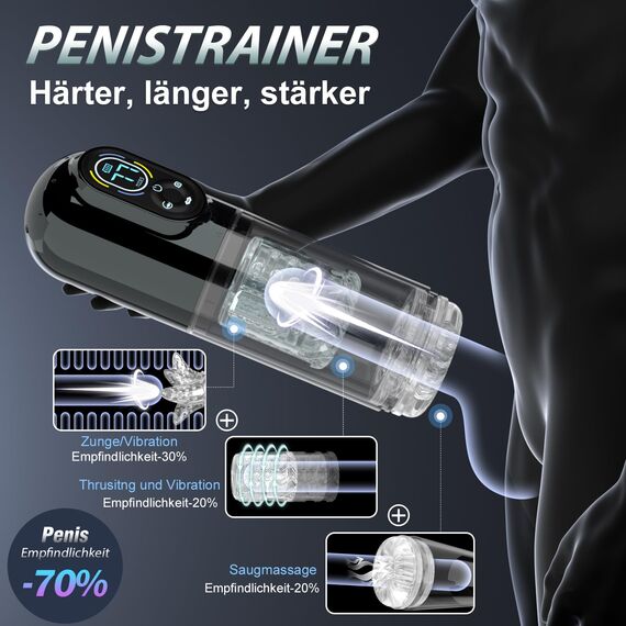 Elektrischer Masturbator Sex Spielzeug für die Männer mit 7 Modi Teleskopfunktion & Rotieren & Saugen & Vibrieren und Lecken, Masturbieren für Männer Sex Toys Taschenmuschi Sexspielzeug Masturbatoren