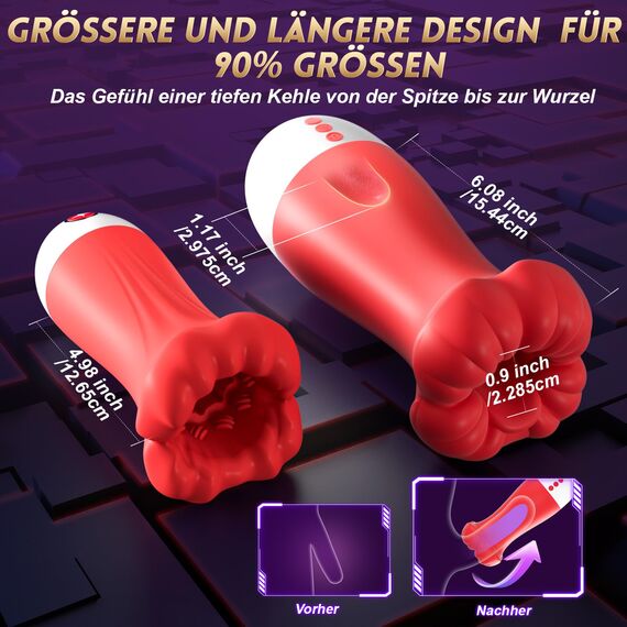 Pangpangmi Masturbieren für Männer Elektrisch, Sex Spielzeug für die Männer Solo Paare Masturbator mit 10 Vibration 10 Lecken 4 Saugen Vibrator Sexspielzeug Vibratorensets Masturbatoren