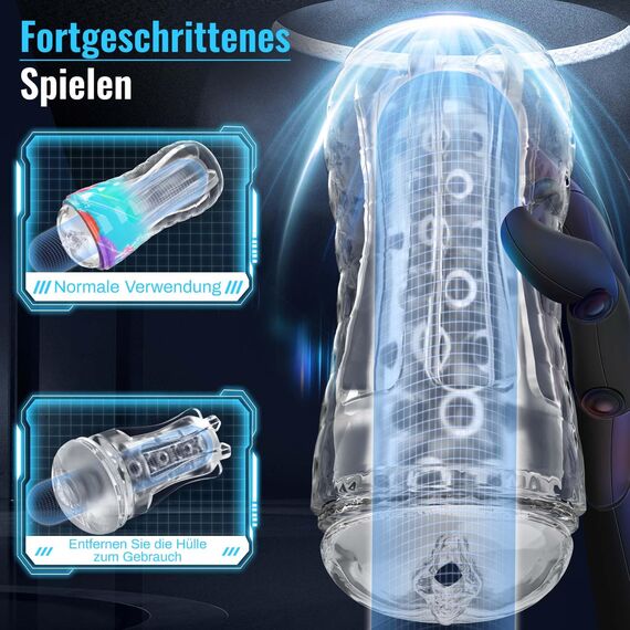 Masturbieren für Männer Sex Spielzeug für die Männer - Transparent Masturbator Cup Sex Spielzeug für Paare Masturbatoren Taschenmuschi, 3D Realistisch Pocket Pussy Blowjob Penis Sex Toys