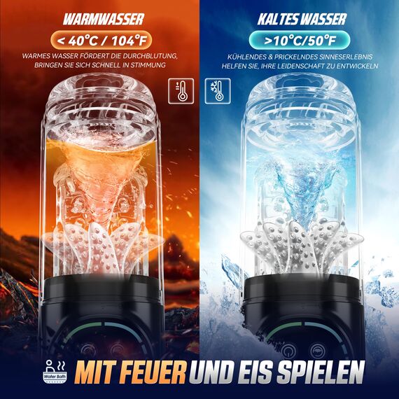 Elektrischer Masturbator Masturbieren für Männer 7 Teleskopfunktion & Rotierend & Saugen, Sex Spielzeug für die Männer Vibratorensets, Taschenmuschi Masturbatoren Penis Eichel Stimulator Sex Toys