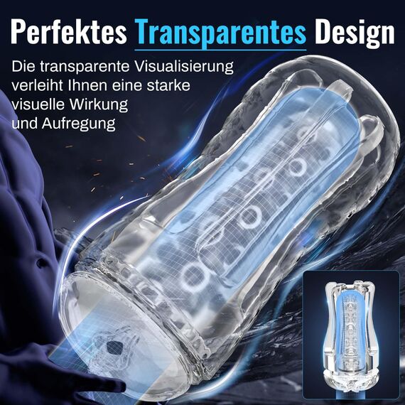 Masturbieren für Männer Sex Spielzeug für die Männer - Transparent Masturbator Cup Sex Spielzeug für Paare Masturbatoren Taschenmuschi, 3D Realistisch Pocket Pussy Blowjob Penis Sex Toys