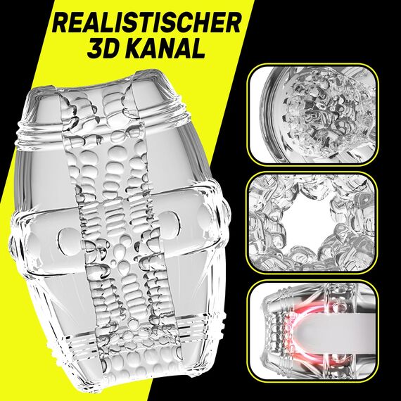 Masturbator Taschenmuschi Sex spielzeug für die Männer,Realistischer 3D Masturbation Erotik Manuelle Cup Masturbatoren Eichel Stimulation Pocket Pussy (Transparent)