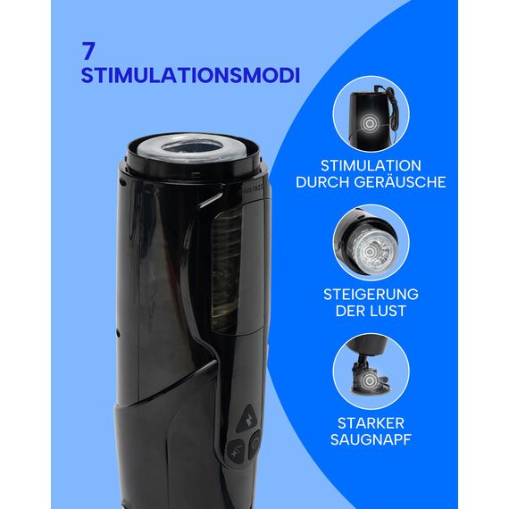 MySecretCase Realistische Masturbatoren 7 Stimulationsmodi + Turbo-Modus, Masturbator für Männer, Penisvibrator, Masturbieren für Männer Elektrisch, Vibrator Mann, Elektrische Cup-Masturbatoren USB