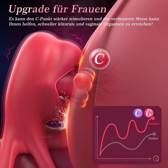 Cacuola Upgrade Erotik Penis G Punkt Klitoris Stimulator, Tiefes Lecken Sex Spielzeug für die Frau Männer Extrem, 9 leistungsstarke Vibrationsmodi Leise Bohrmaschiene Sextoys, Hodenringe für den Mann