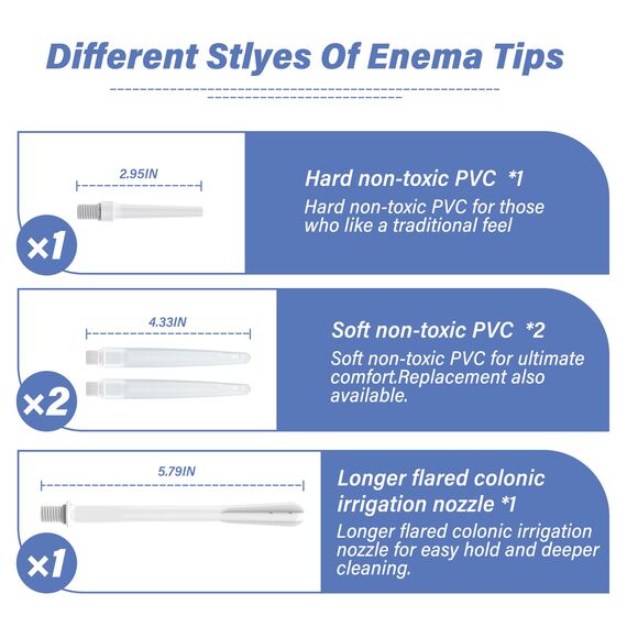 TopQuaFocus 4L großes Klistierbeutel-Set, eindeutig ungiftiger Silikonbeutel, Kaffee-Klistierbeutel, Dickdarmreiniger, 6,5 Fuß langer Schlauch, frei von BPA und Phthalaten
