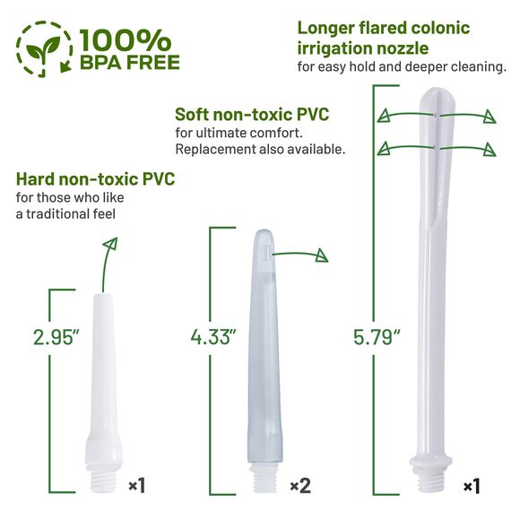 TopQuaFocus Klistierbeutel-Kit für die Darmreinigung Kaffee-Einlauf-Kit wiederverwendbar 2L klar Klistierbeutel 6,5 Fuß langer Silikonschlauch