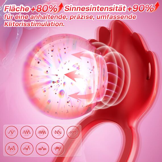 Tagnaff BDSM Sex Spielzeug für die Paare Frau Männer Extrem Sex, KI-Dialog Vibratorensets für Frauen Klitoris, mit Pornospiel-App, 6Penisring, Leise Butterfly Vibrator Sex Toys, 9 Vibration für Frauen