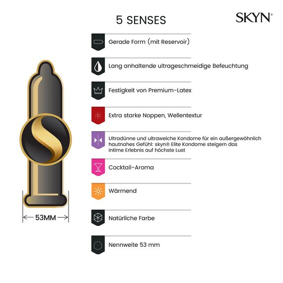 SKYN Elite Kondome (50 Stück) & 5 Senses Kondome (10 Stück) Latexfreie, verendbar mit unser Lube