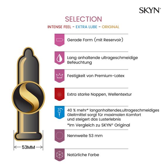 SKYN Selection 50 Stück & Elite 10 Stück/Skynfeel Latexfreie Kondome: 10 x Original, 10 x Intense Feel, 10 x Extra Gleitmittel, Normale Größe, Ultradünn